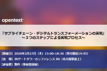 「サプライチェーン・デジタルトランスフォーメーションの実現」<br>～３つのステップによる実現プロセス～